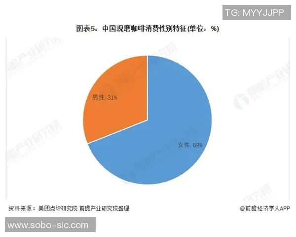 北京街舞队的灵活性探秘与发展现状分析