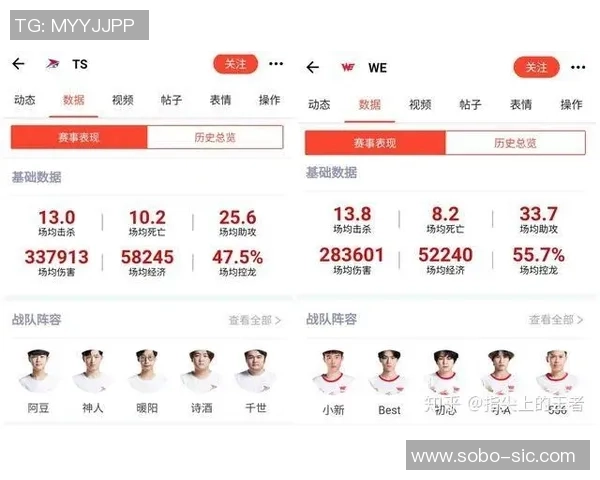 王者荣耀热议:WE战队技术争议引发玩家热烈讨论与反思 王者荣耀热议:WE战队技术争议引发玩家热烈讨论与反思